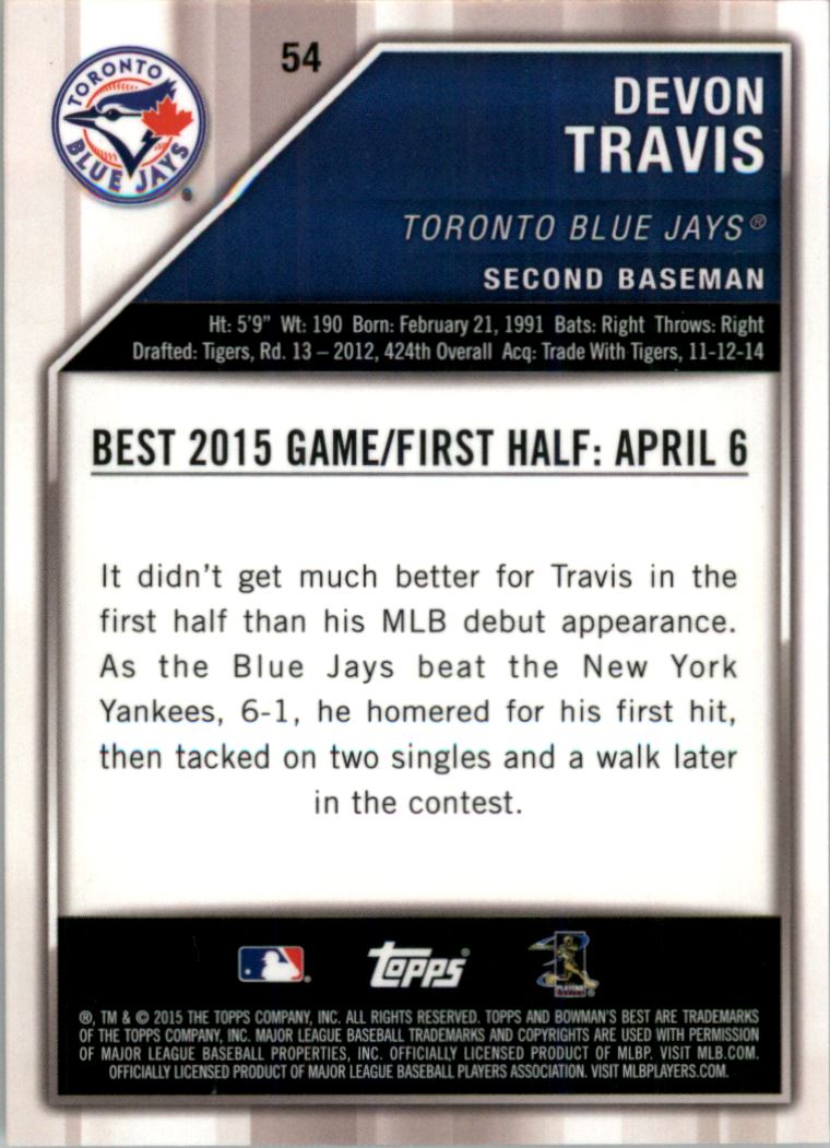 2015 Bowman's Best Gold Refractors #54 Devon Travis back image