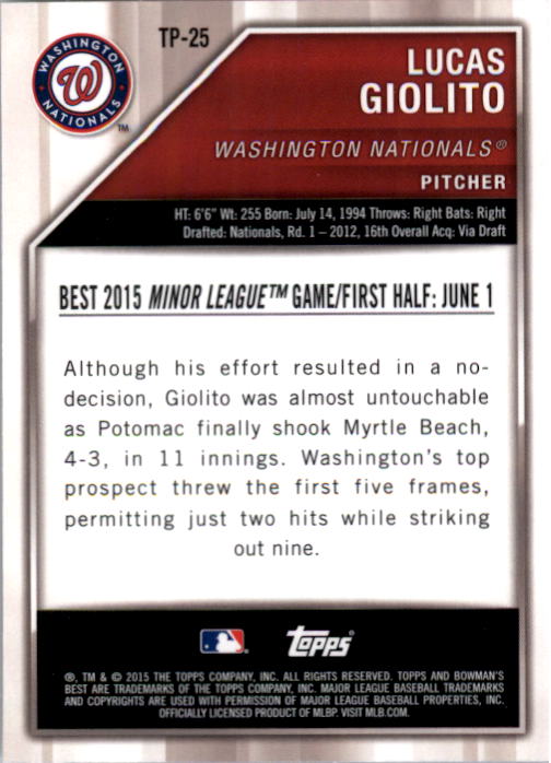2015 Bowman's Best Top Prospects Atomic Refractors #TP25 Lucas Giolito back image