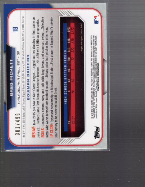 B0176- 2015 Bowman Draft BB Cards 1-200 +Inserts -You Pick- 15+ FREE US SHIP - Picture 363 of 365