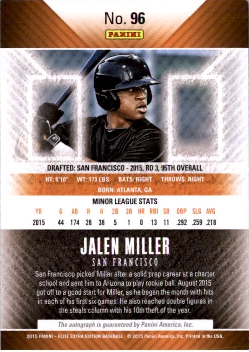 2015 Elite Extra Edition Prospect Autographs #96 Jalen Miller back image