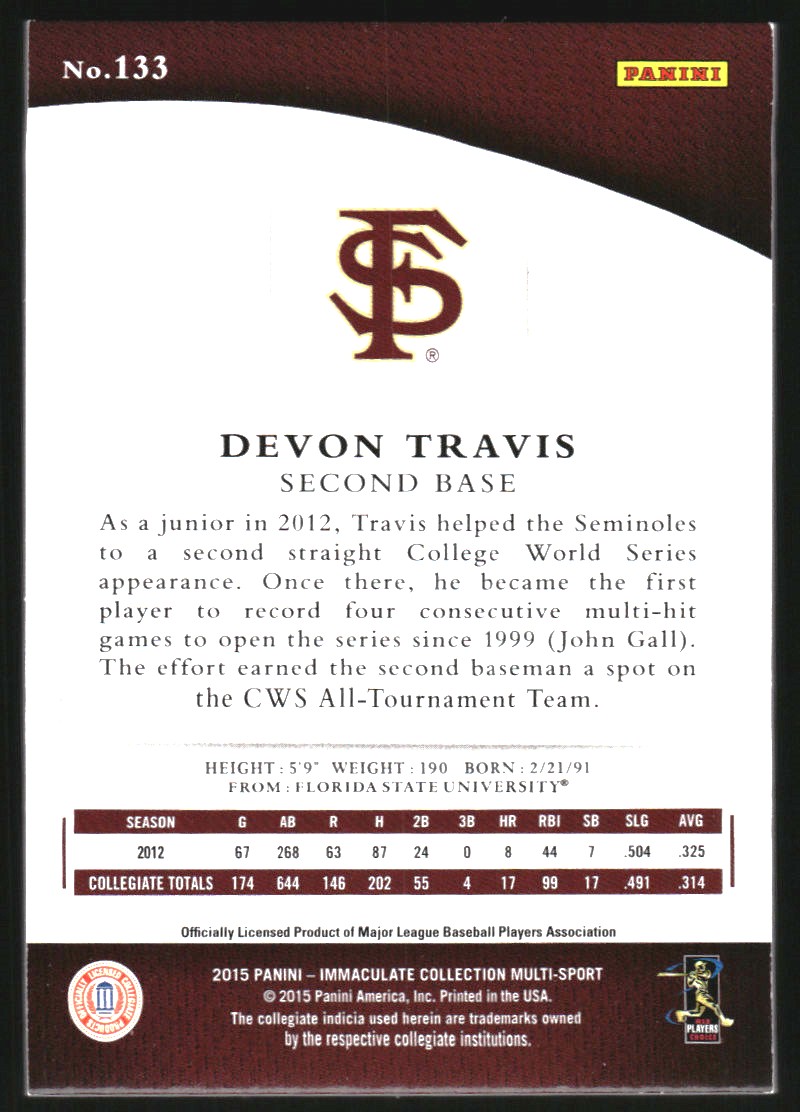 2015 Immaculate Collection Collegiate Multisport #133 Devon Travis back image