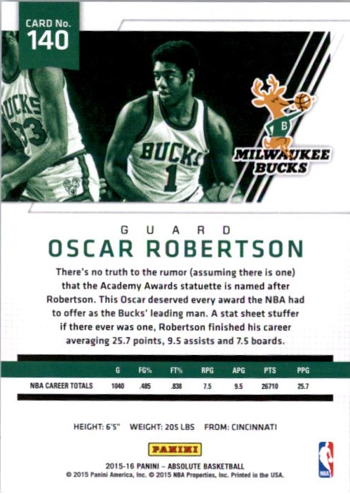 2015-16 Absolute Memorabilia #140 Oscar Robertson back image