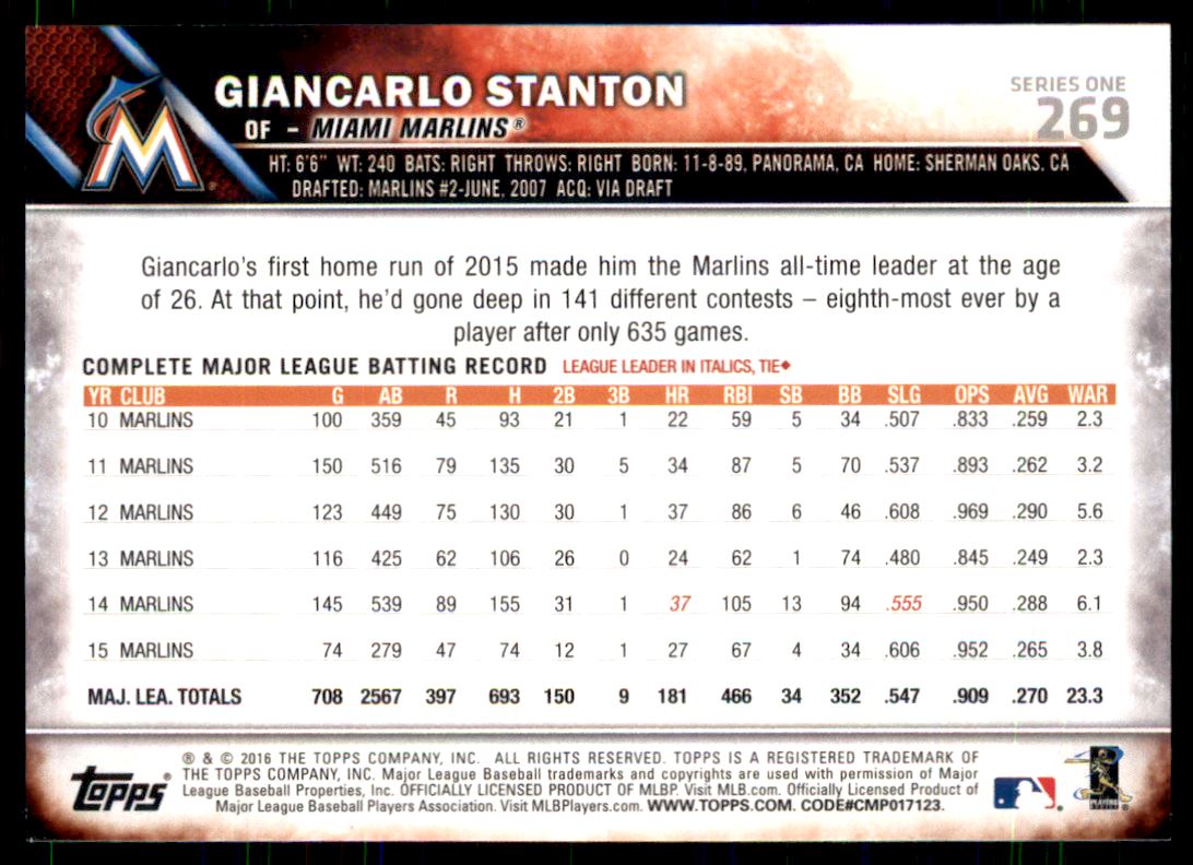 2016 Topps #269B Giancarlo Stanton SP Camo back image