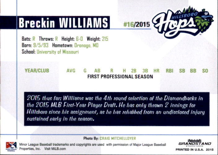 2015 Hillsboro Hops Grandstand #41 Breckin Williams back image