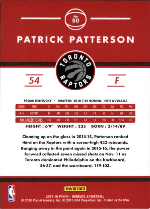 2015-16 Donruss Holo #50 Patrick Patterson back image