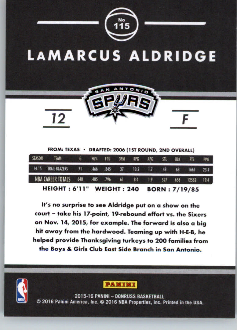 2015-16 Donruss Points #115 LaMarcus Aldridge/234 back image