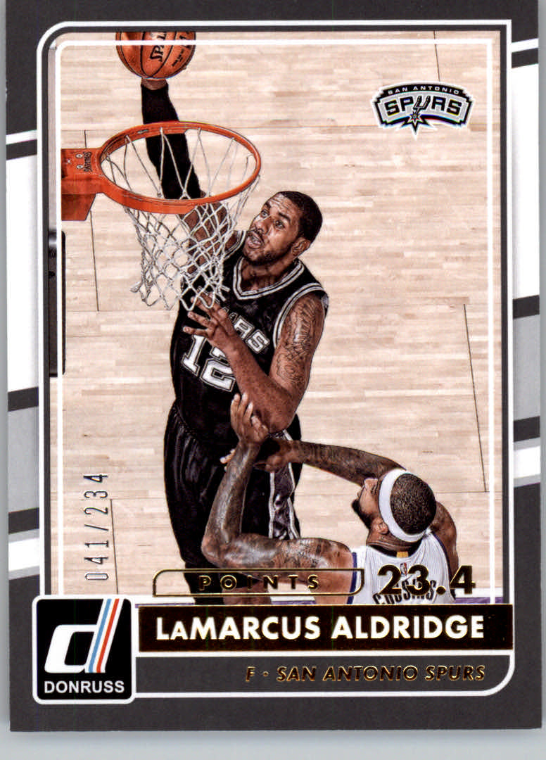 2015-16 Donruss Points #115 LaMarcus Aldridge/234