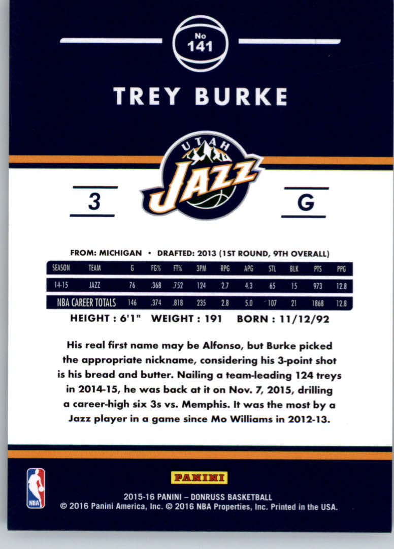 2015-16 Donruss Points #141 Trey Burke/128 back image