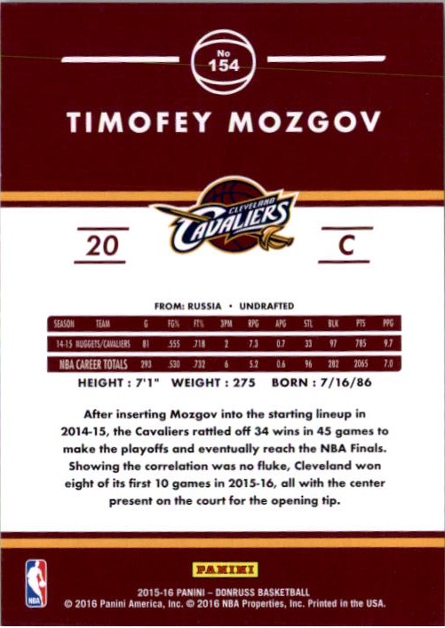 2015-16 Donruss Points #154 Timofey Mozgov/97 back image