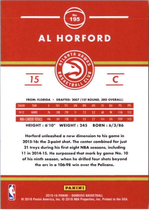 2015-16 Donruss Press Proofs Black #195 Al Horford back image