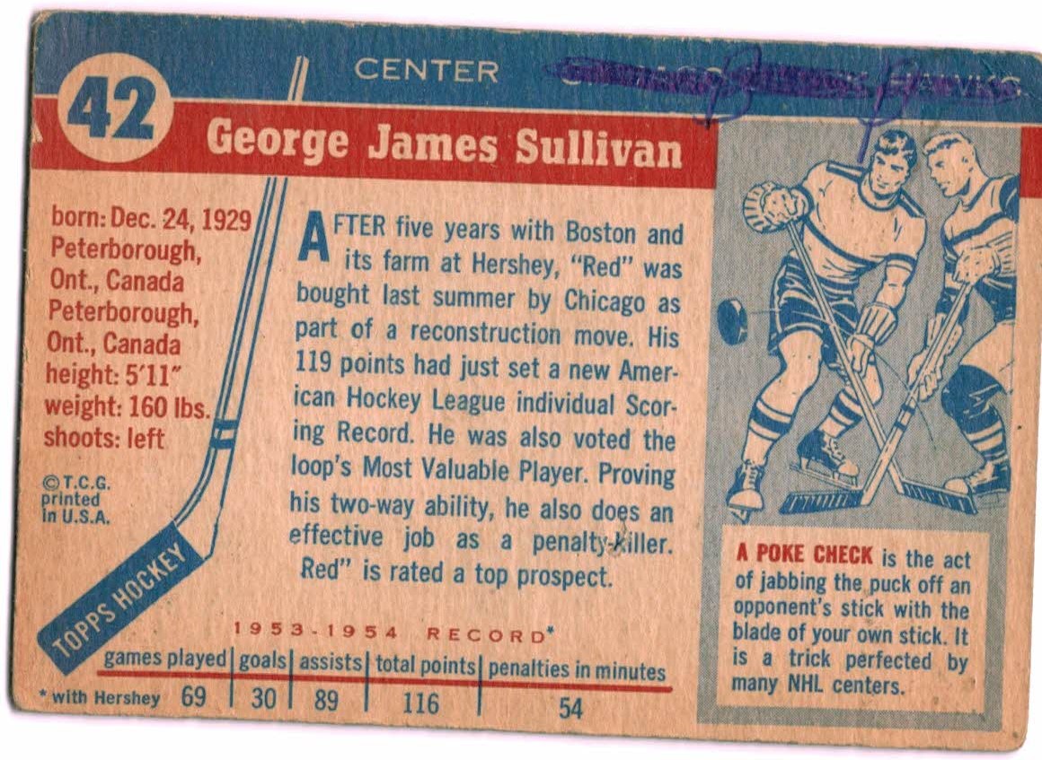 1954-55 Topps #42 George Sullivan back image