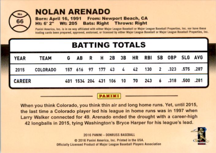 2016 Donruss Stat Line Career #66 Nolan Arenado/500 back image