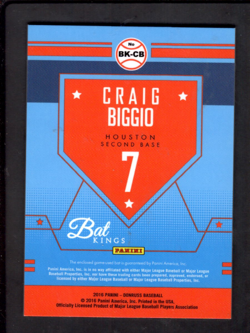 2016 Donruss Bat Kings Red #BKCB Craig Biggio/199 back image