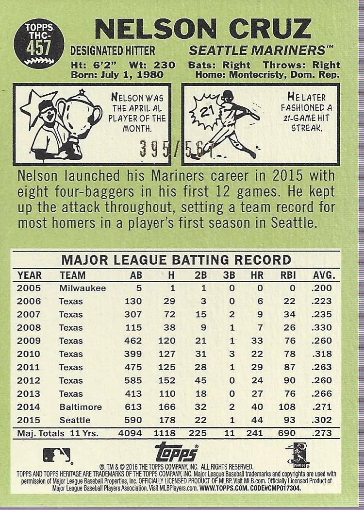 2016 Topps Heritage Baseball Card Pick (Inserts)