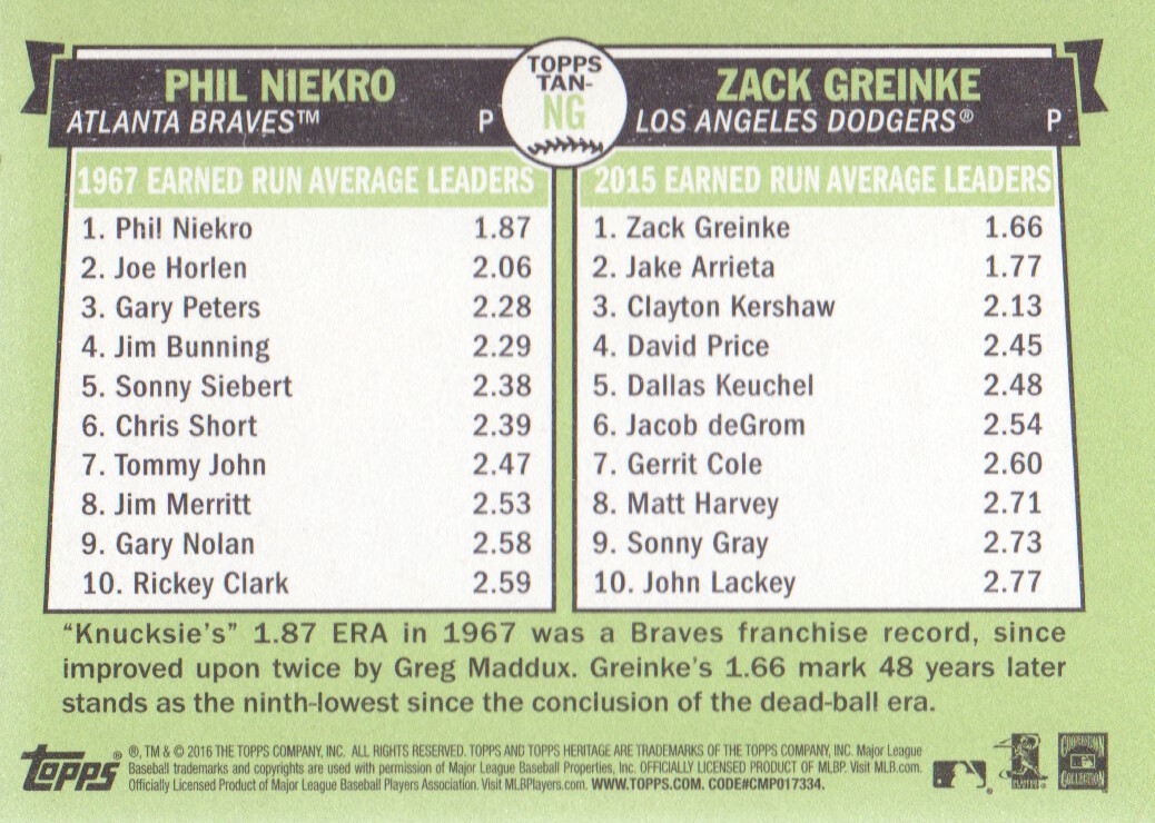 2016 Topps Heritage Then and Now #TANNG Phil Niekro/Zack Greinke back image