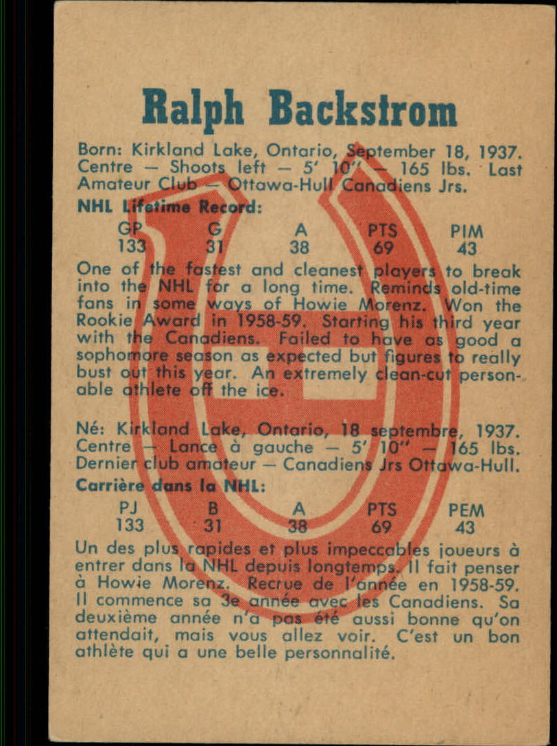 1960-61 Parkhurst #41 Ralph Backstrom back image