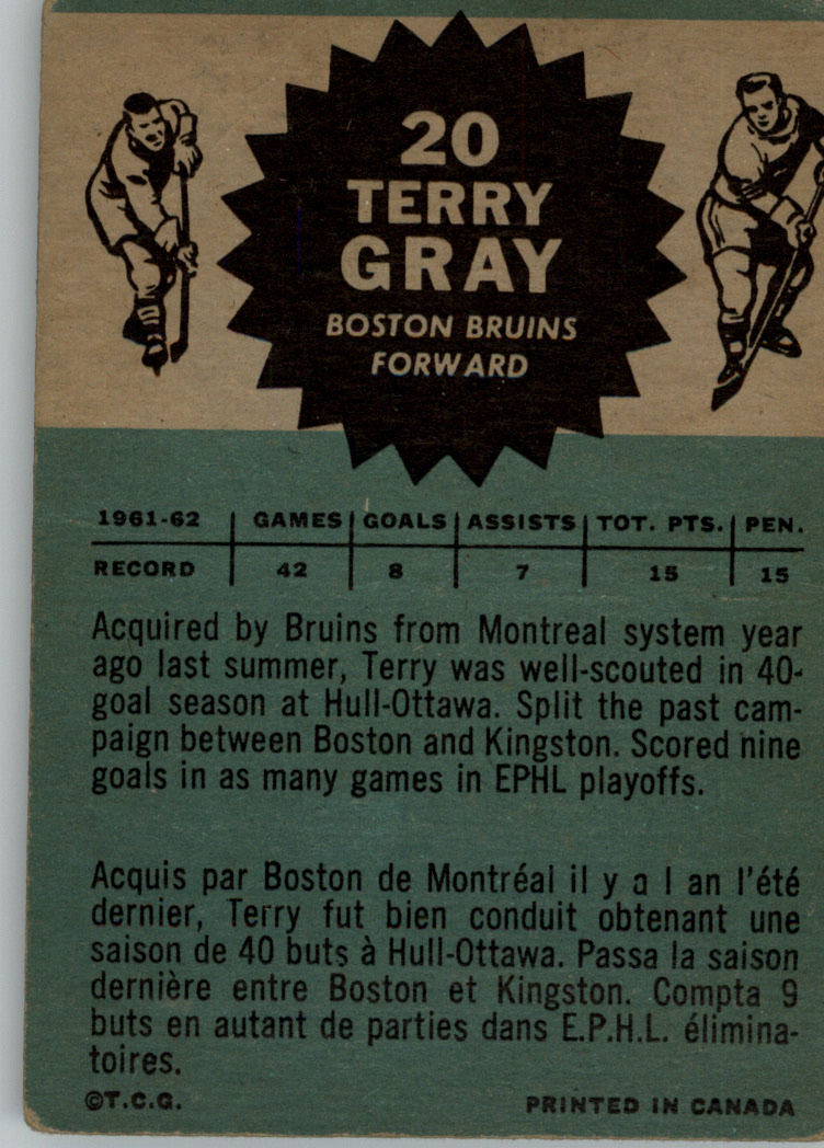 1962-63 Topps #20 Terry Gray back image