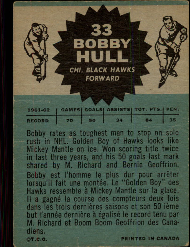 1962-63 Topps #33 Bobby Hull back image