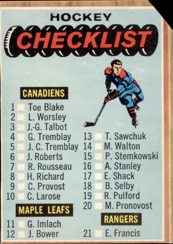 1966-67 Topps #66 Checklist Card