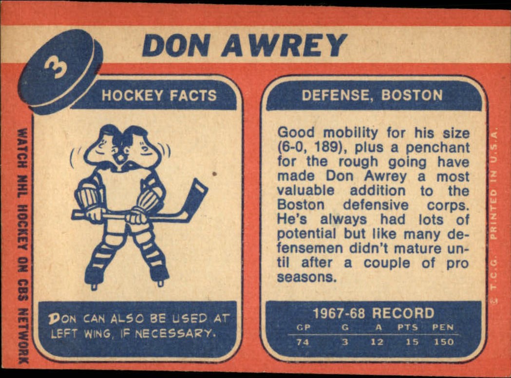 1968-69 Topps #3 Don Awrey UER/(Photo actually/Skip Krake) back image