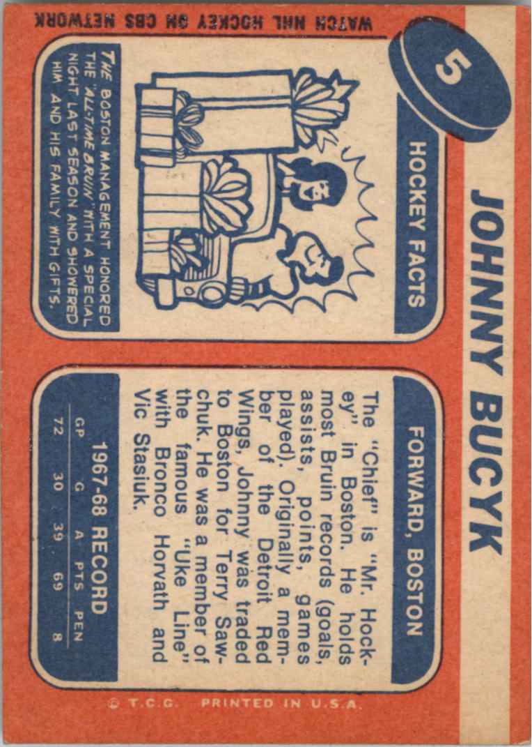 1968-69 Topps #5 Johnny Bucyk back image