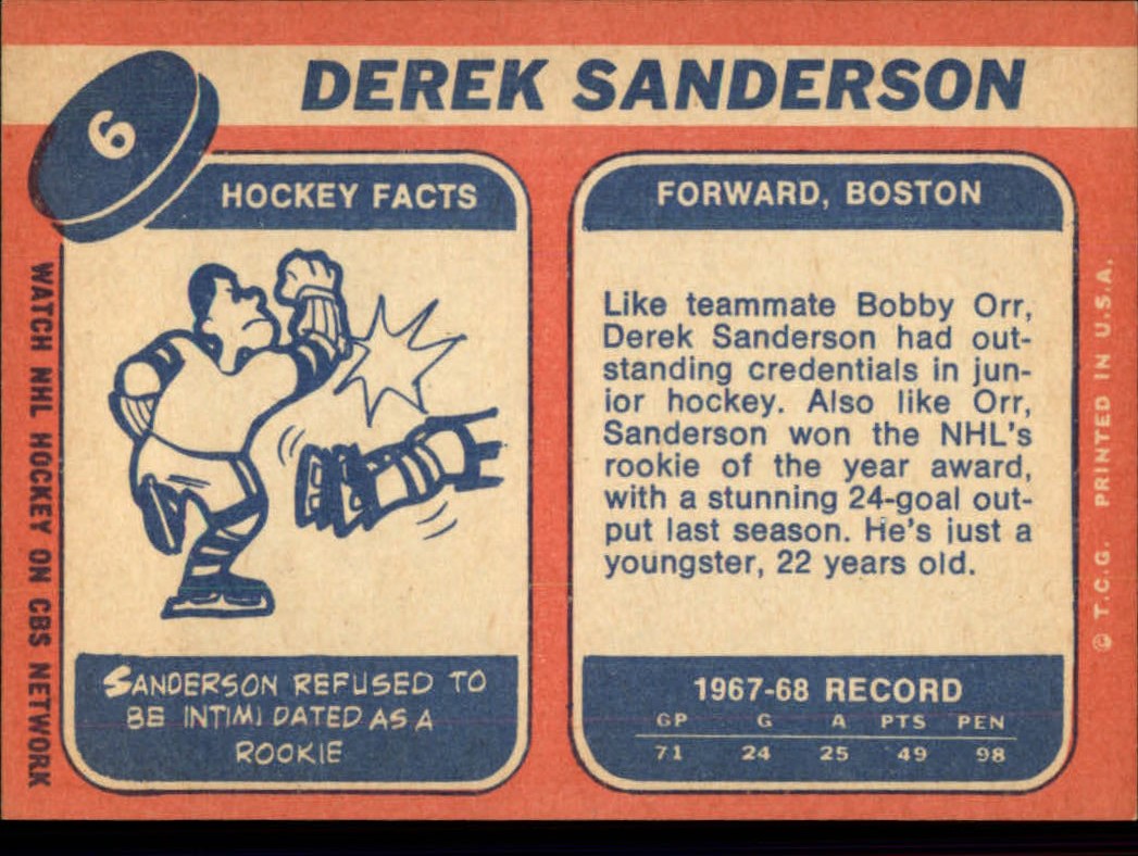 1968-69 Topps #6 Derek Sanderson back image