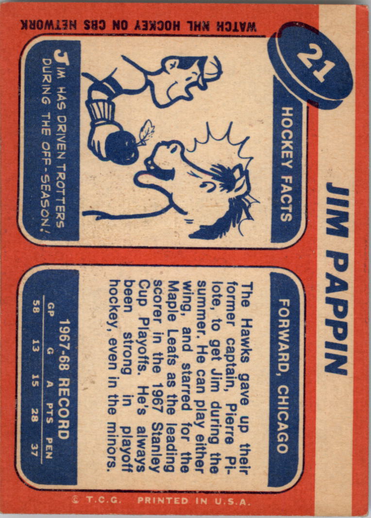 1968-69 Topps #21 Jim Pappin back image