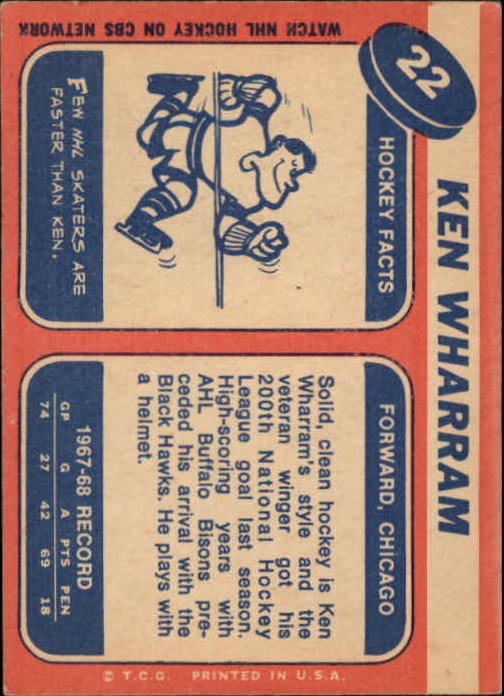 1968-69 Topps #22 Ken Wharram back image