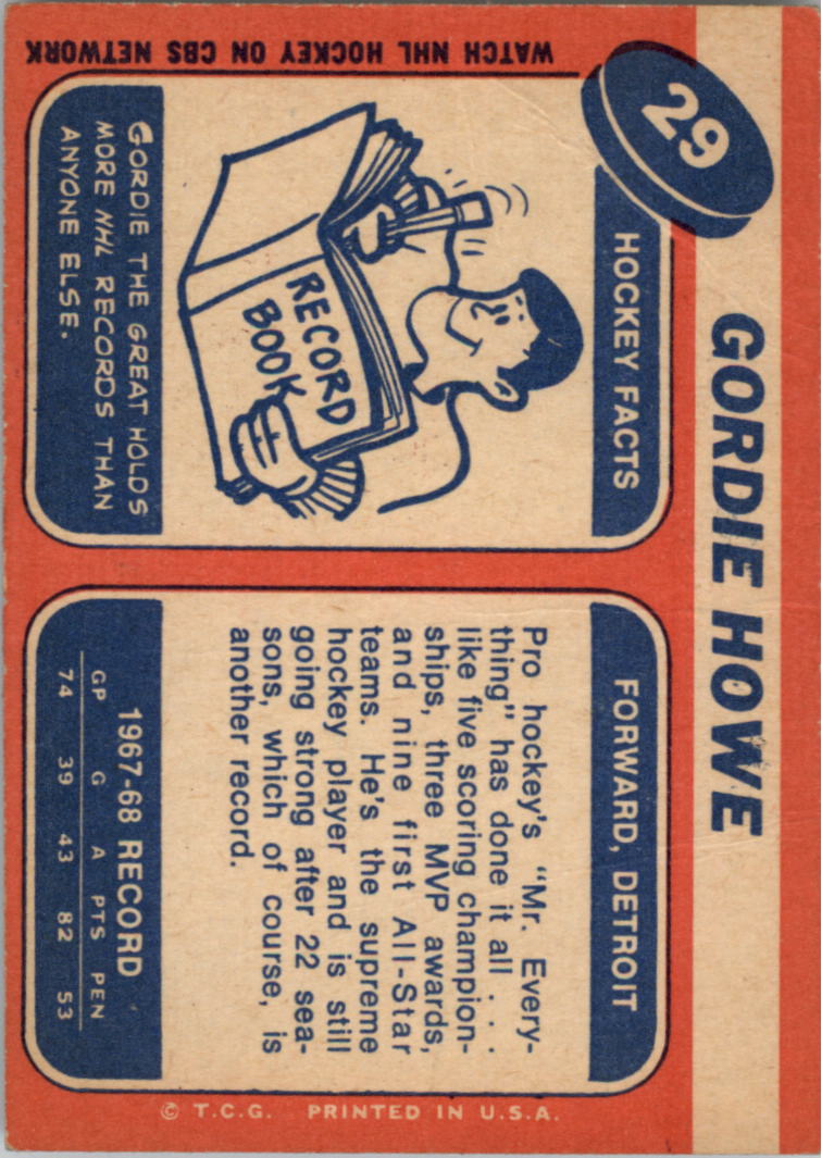 1968-69 Topps #29 Gordie Howe back image