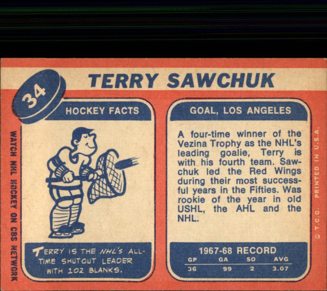 Buy Terry Sawchuk Cards Online  Terry Sawchuk Hockey Price Guide - Beckett