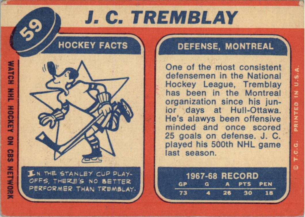 1968-69 Topps #59 J.C. Tremblay back image