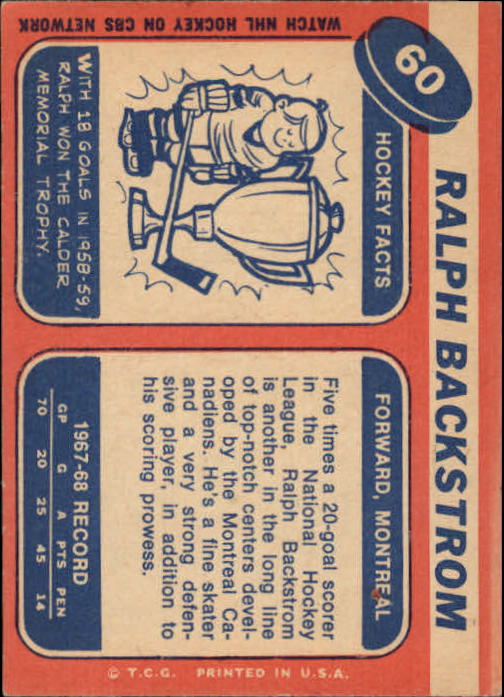 1968-69 Topps #60 Ralph Backstrom back image