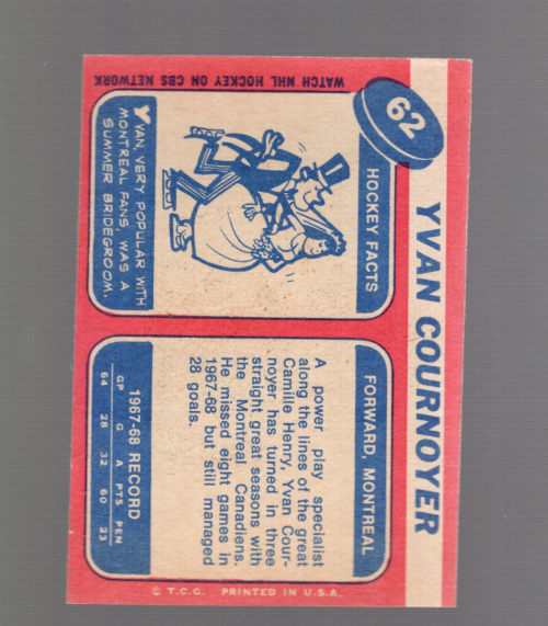 B4840- 1968-69 Topps Hk #s 1-132 APPROXIMATE GRADE -You Pick- 15+ FREE US SHIP - Picture 21 of 45