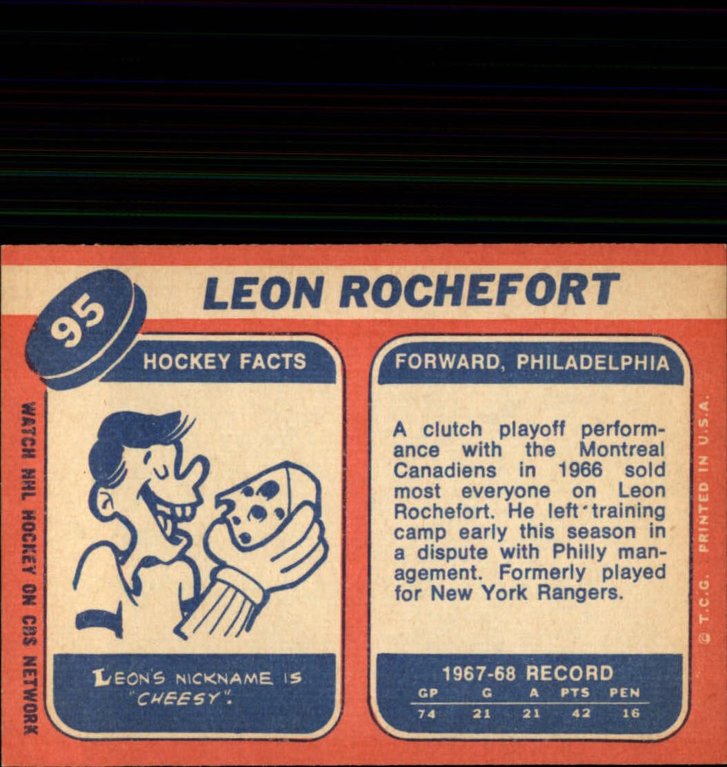 1968-69 Topps #95 Leon Rochefort RC back image