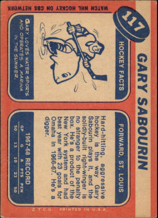 1968-69 Topps #117 Gary Sabourin RC back image