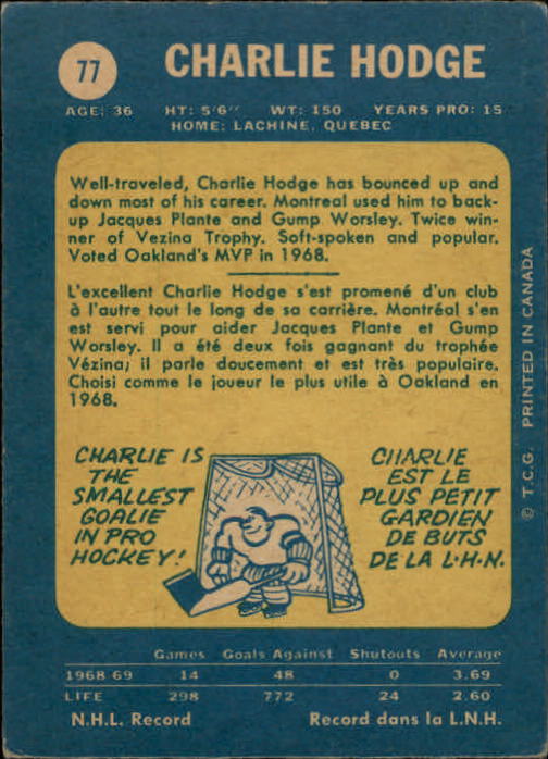 1969-70 O-Pee-Chee #77 Charlie Hodge back image