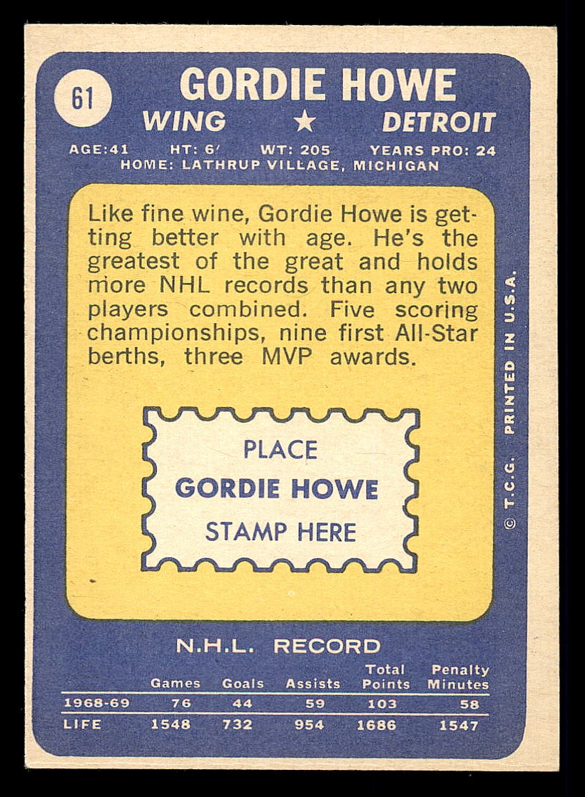 1969-70 Topps #61 Gordie Howe back image