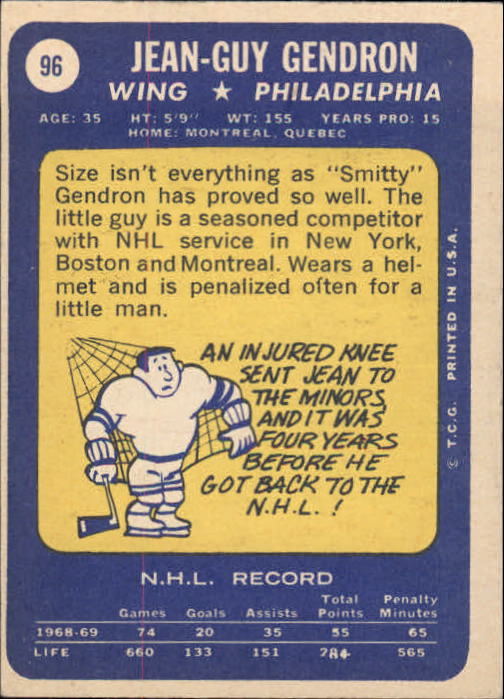 1969-70 Topps #96 Jean-Guy Gendron back image