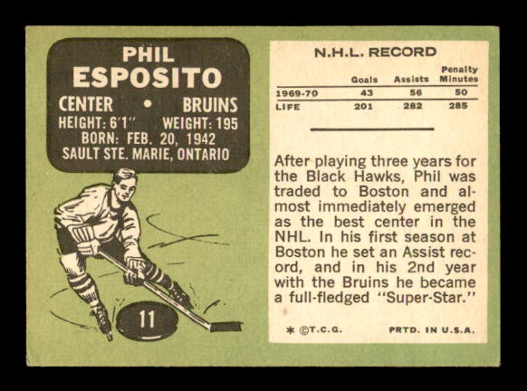 1970-71 Topps #11 Phil Esposito back image