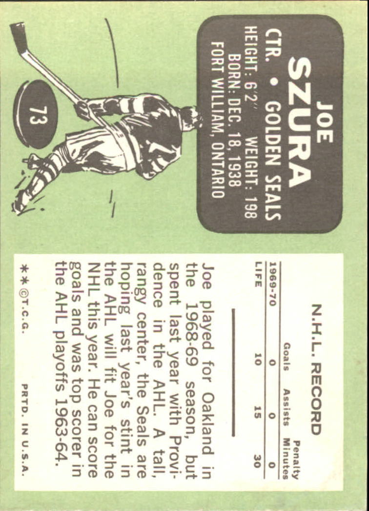 1970-71 Topps #73 Joe Szura back image