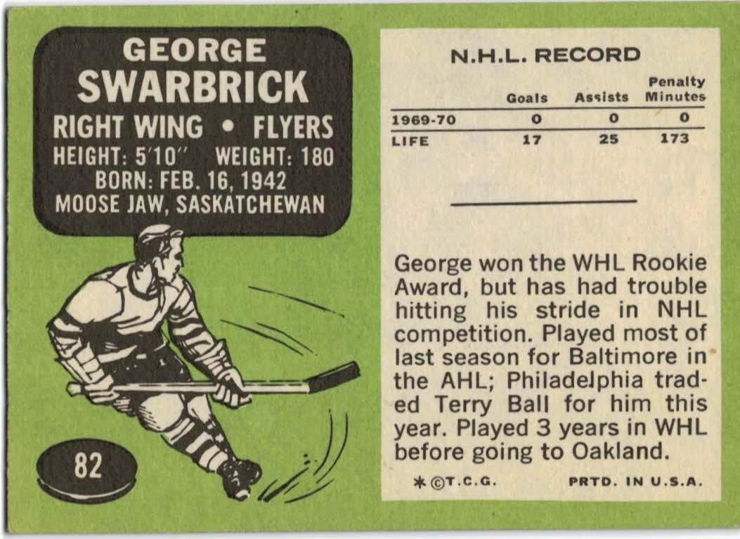 1970-71 Topps #82 George Swarbrick back image