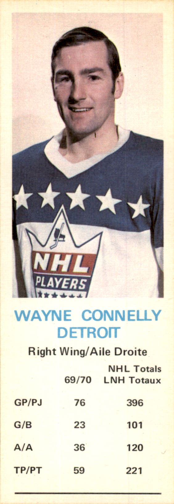 1970-71 Dad's Cookies #16 Wayne Connelly