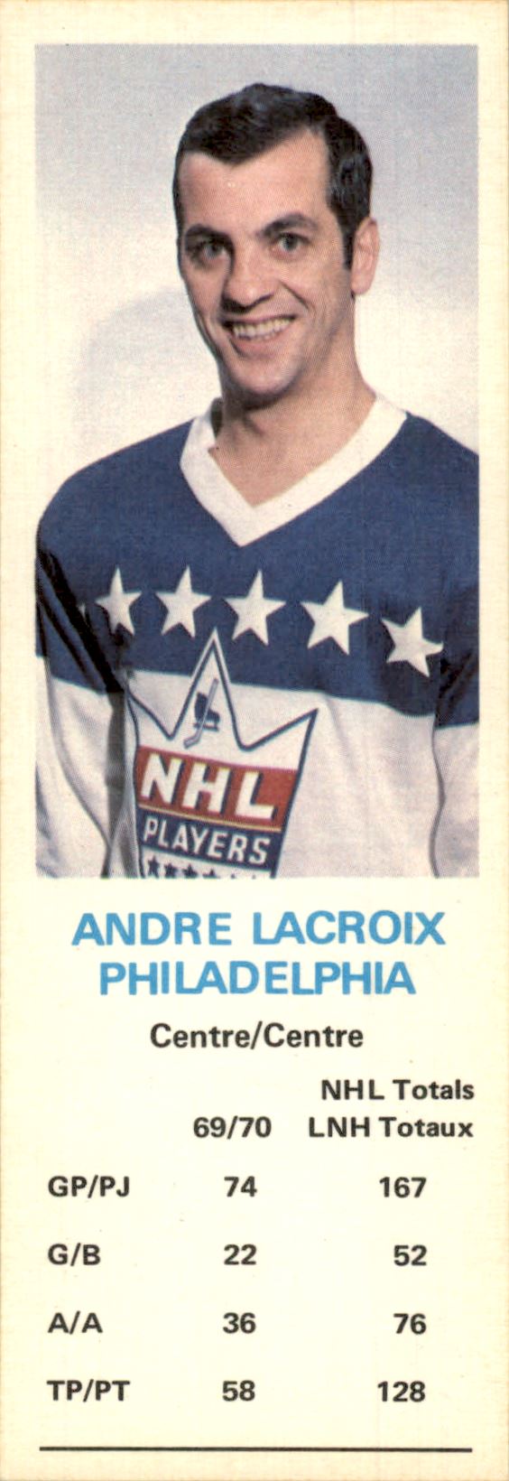 1970-71 Dad's Cookies #68 Andre Lacroix