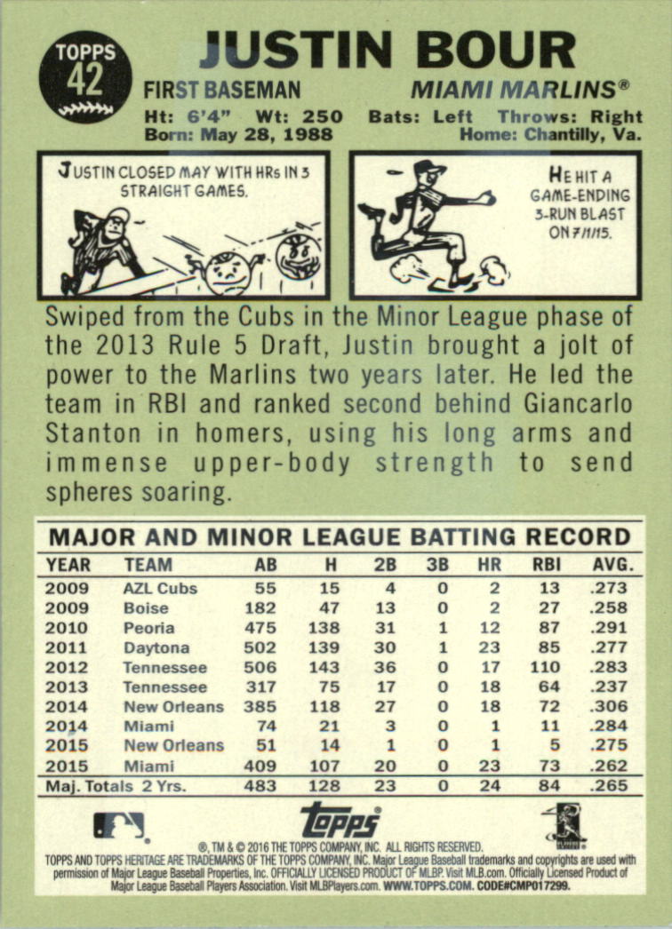 2016 Topps Heritage Baseball Card Pick (Inserts)