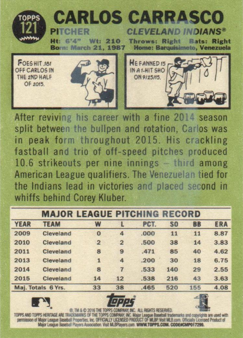 2016 Topps Heritage Gum Stained Back #121 Carlos Carrasco back image