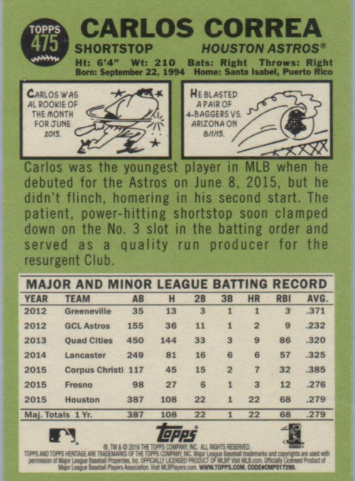 2016 Topps Heritage #475B Carlos Correa Action SP back image