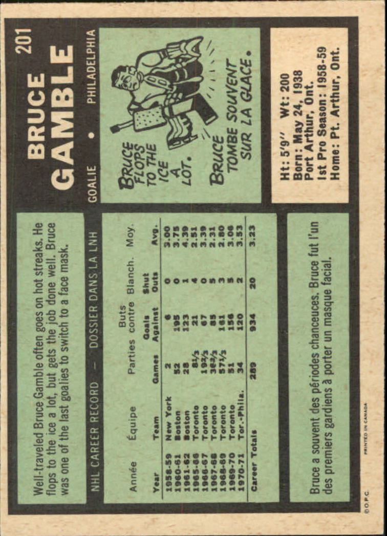 1971-72 O-Pee-Chee #201 Bruce Gamble back image