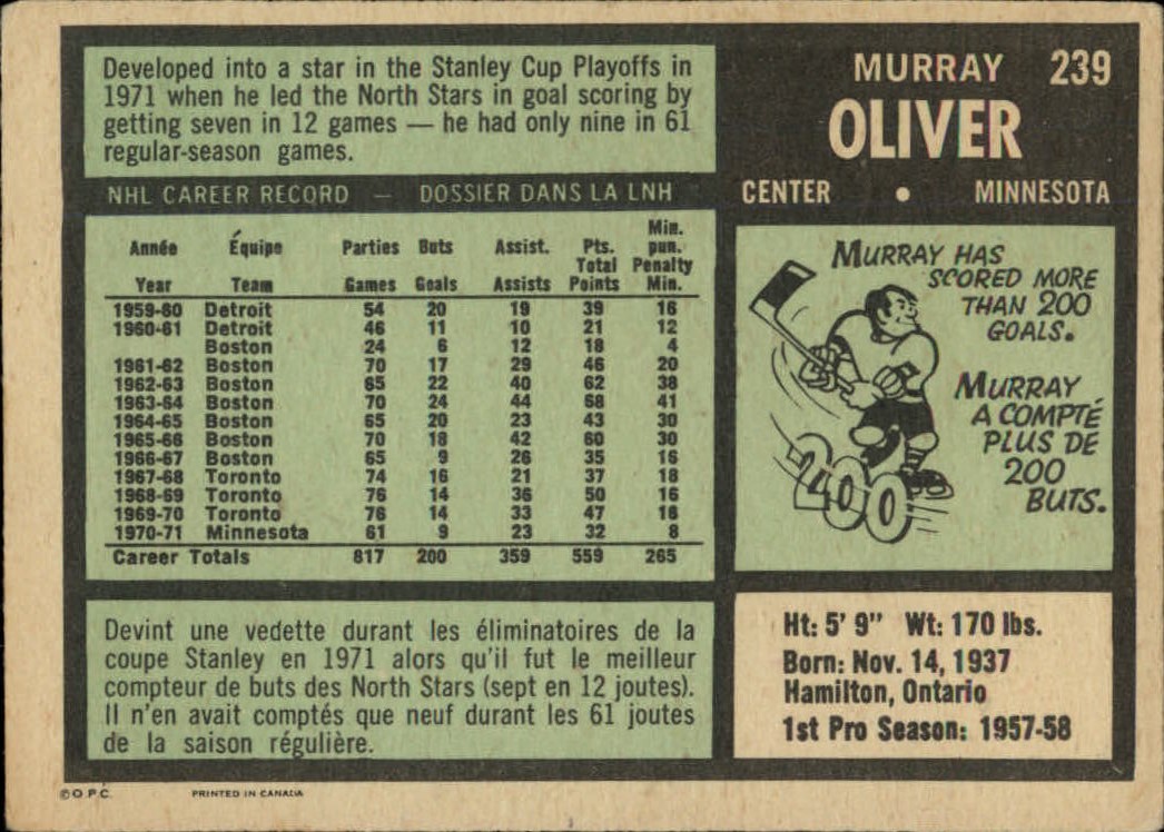 1971-72 O-Pee-Chee #239 Murray Oliver back image