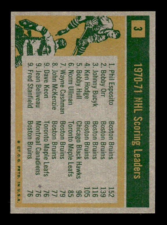 1971-72 Topps #3 Scoring Leaders/Phil Esposito/Bobby Orr/Johnny Bucyk back image