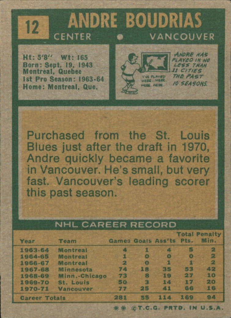 1971-72 Topps #12 Andre Boudrias back image